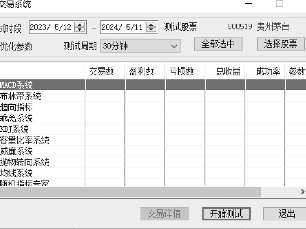 图11-64
