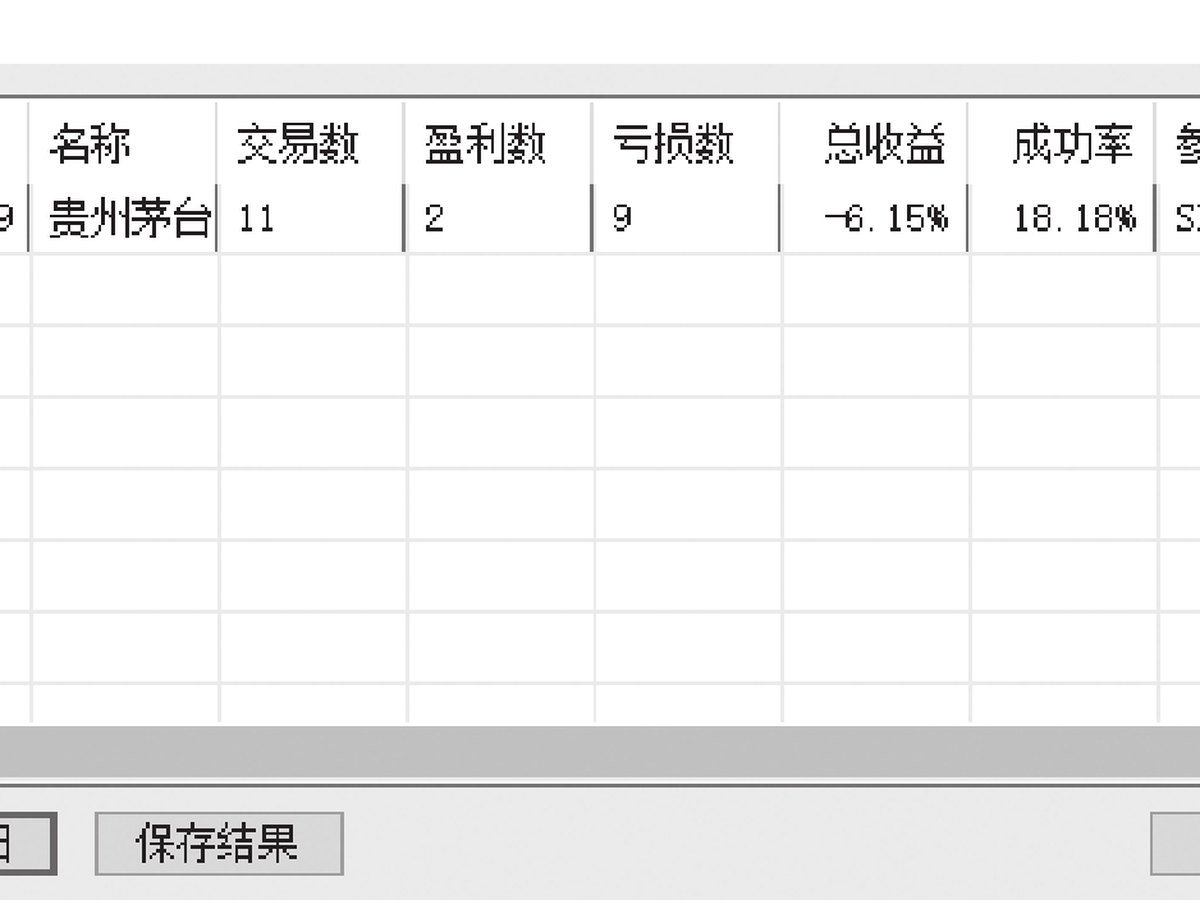 图11-65