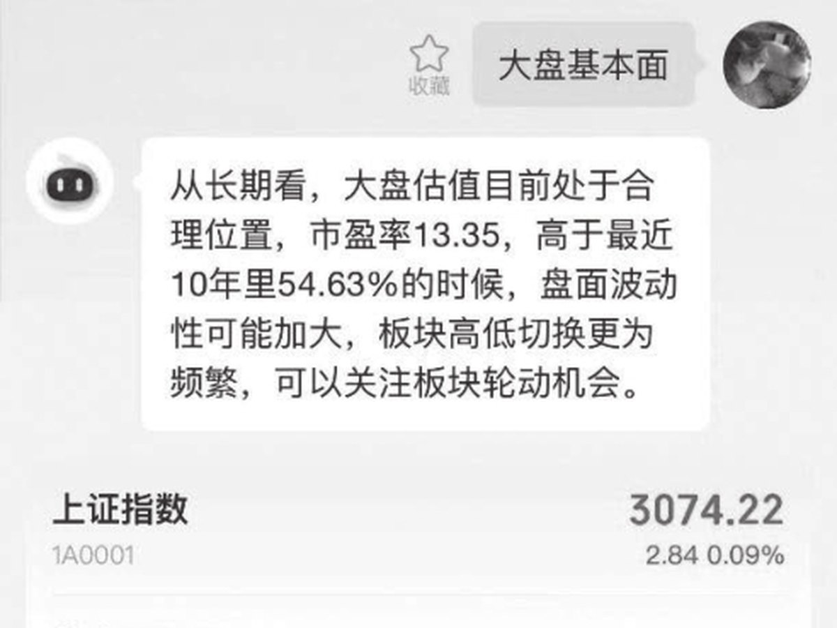 图12-2