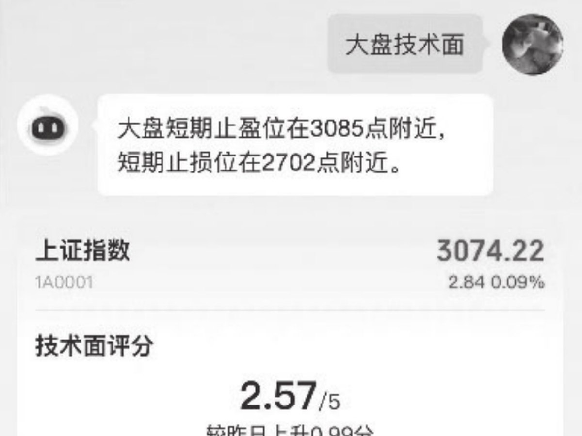 图12-7