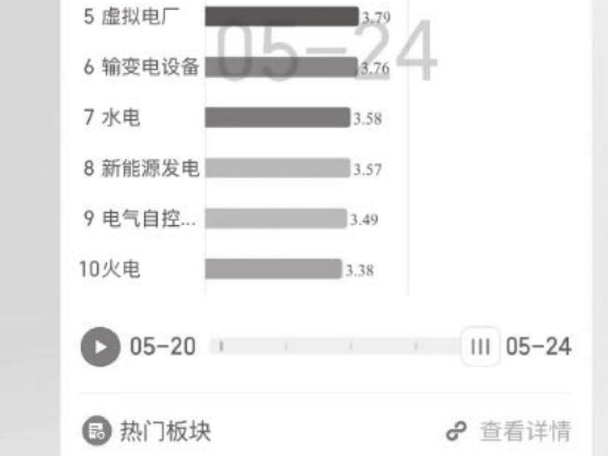 图12-26