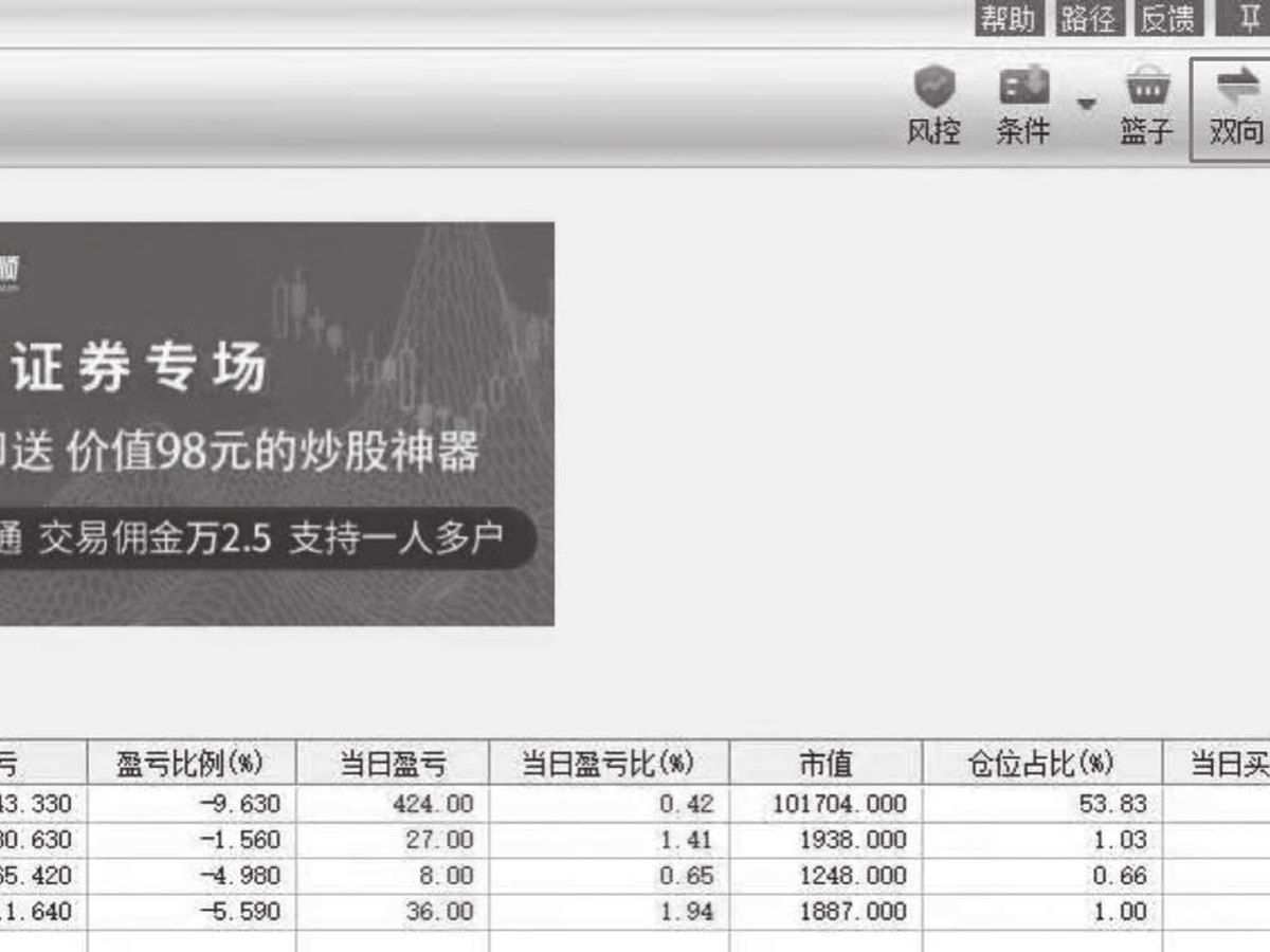 图13-1