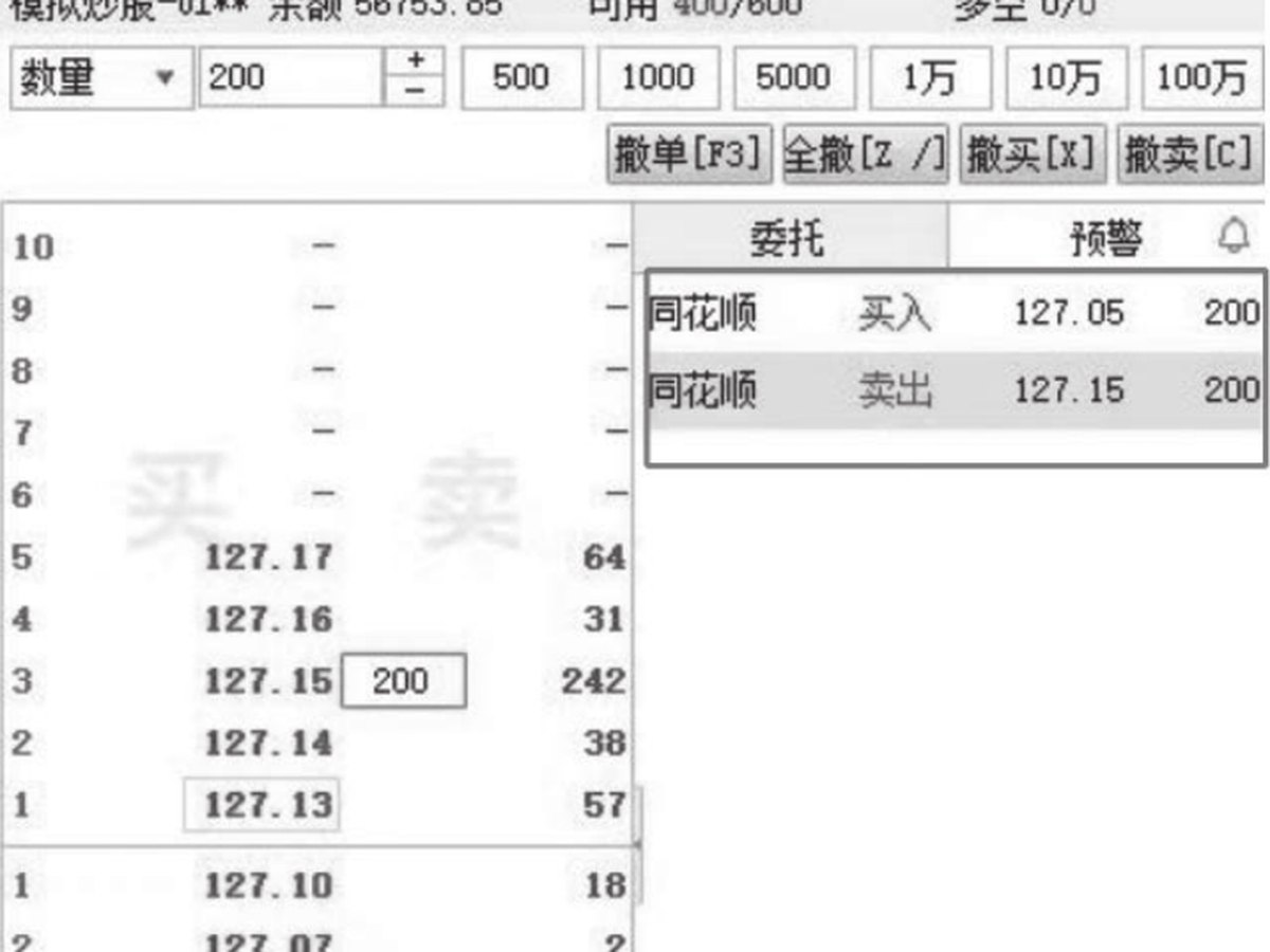 图13-4