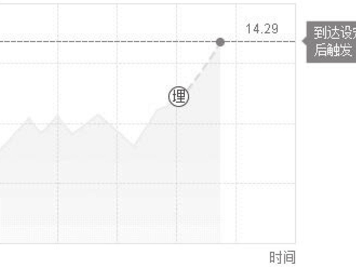 图13-12