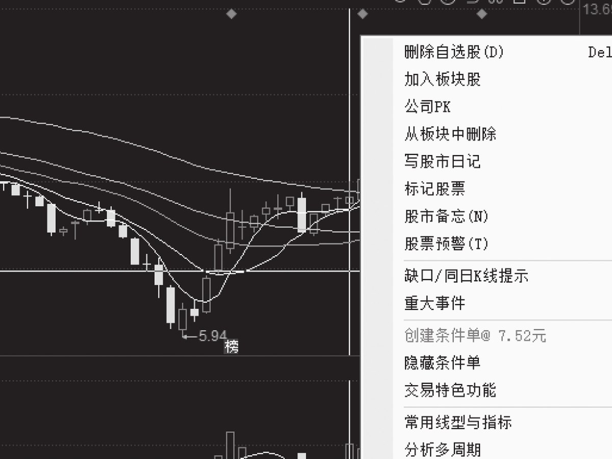 图13-35