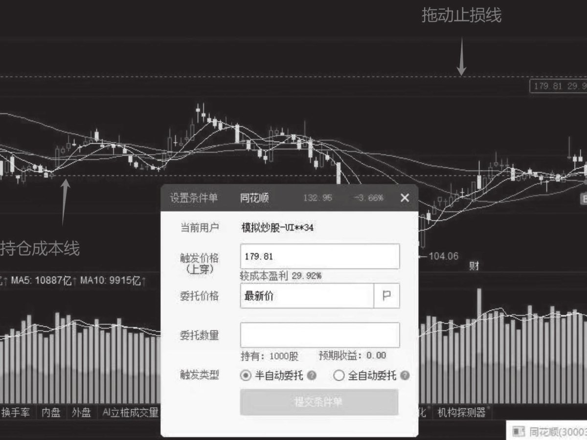 图13-42