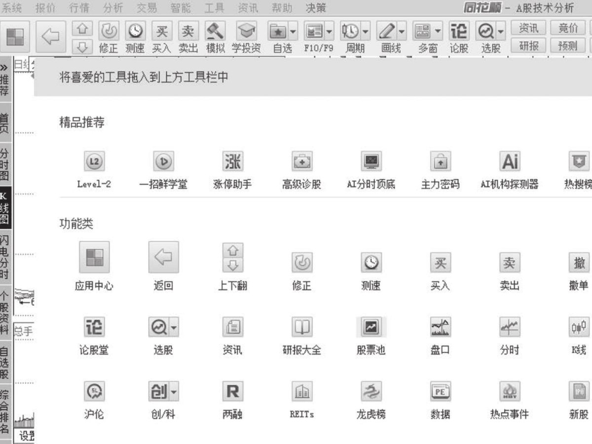 图14-1