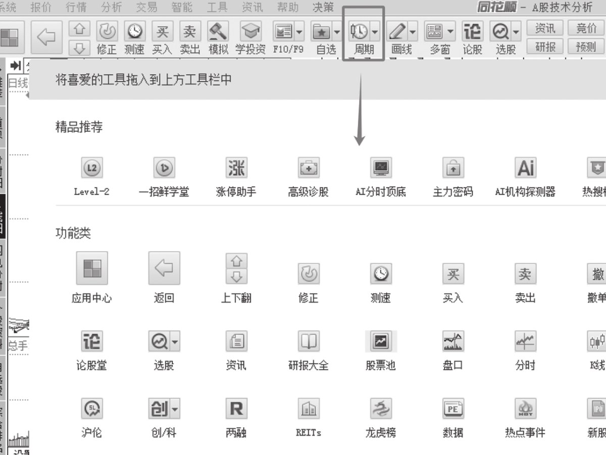 图14-2