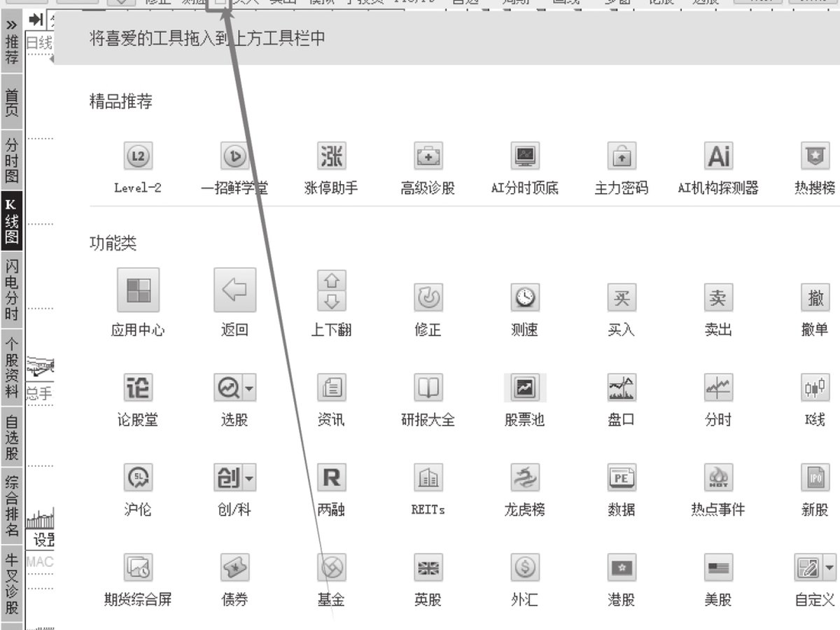 图14-4