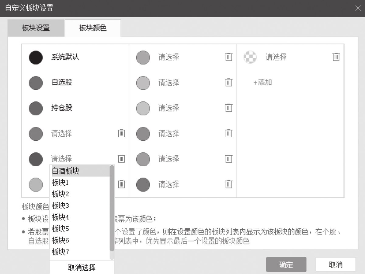 图14-11
