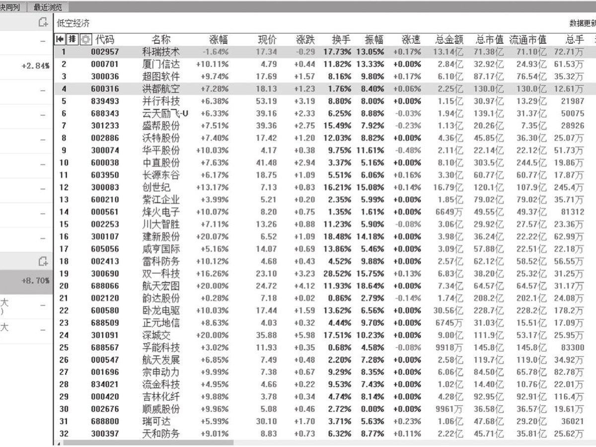 图14-25
