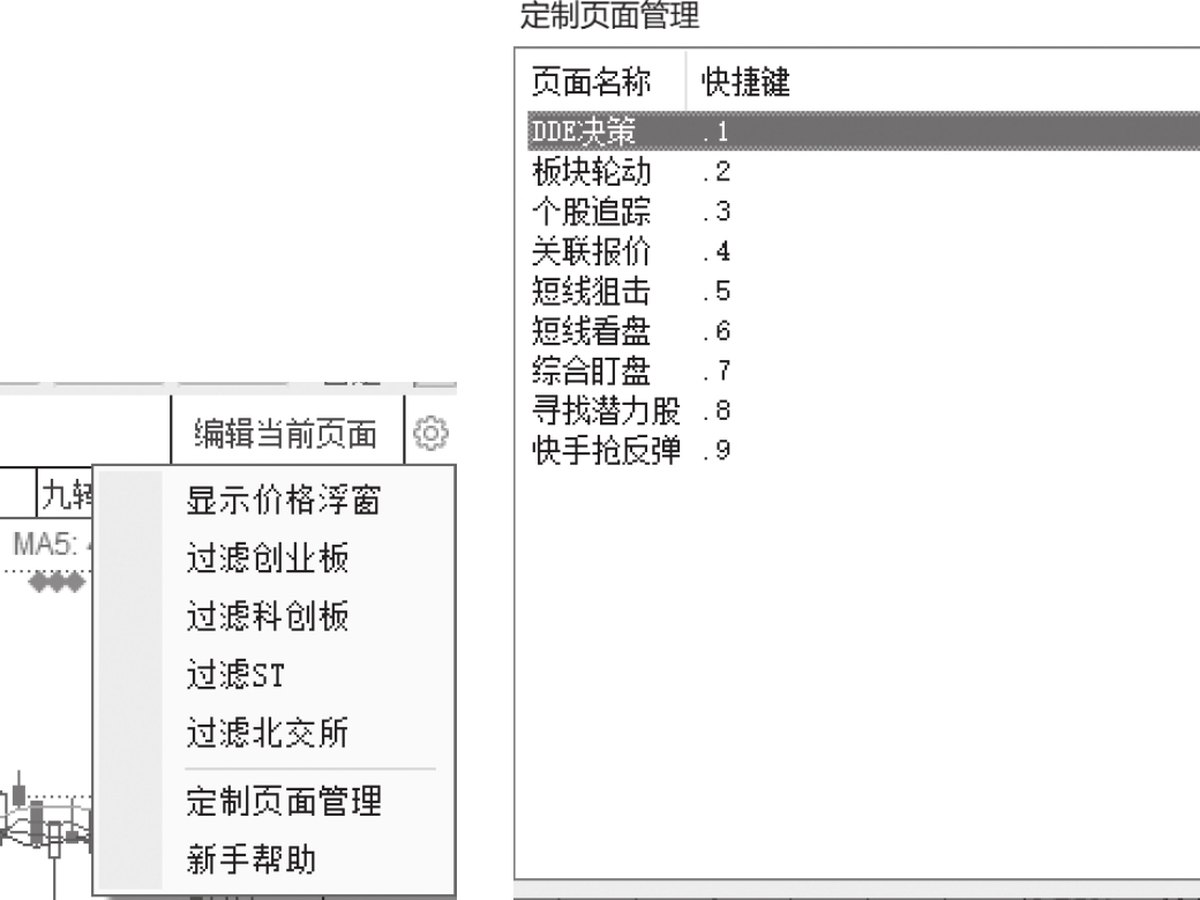 图14-30