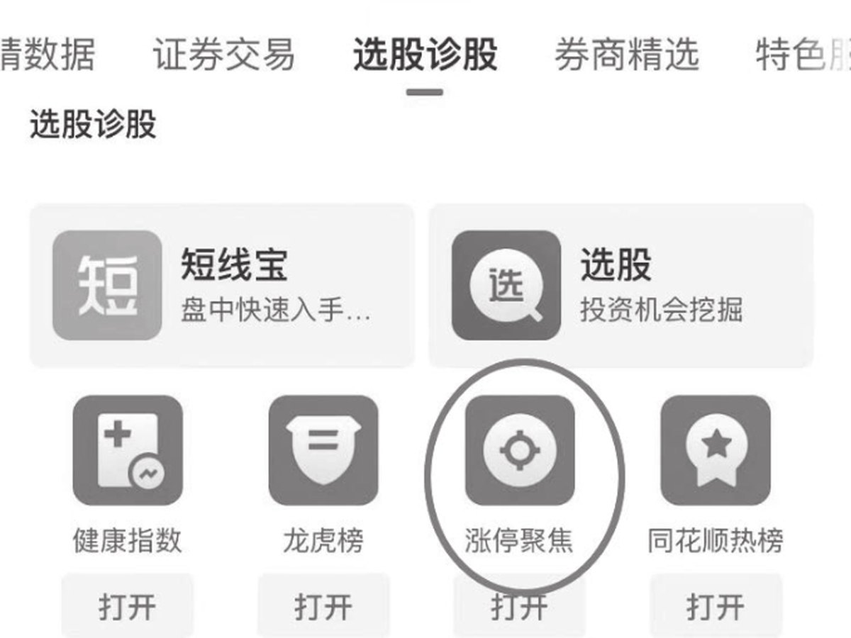 图15-12