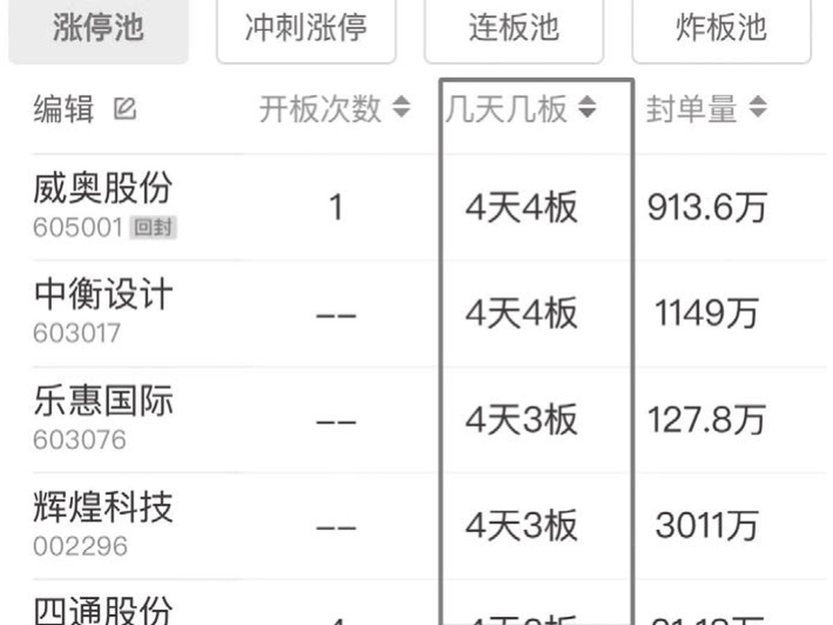 图15-16