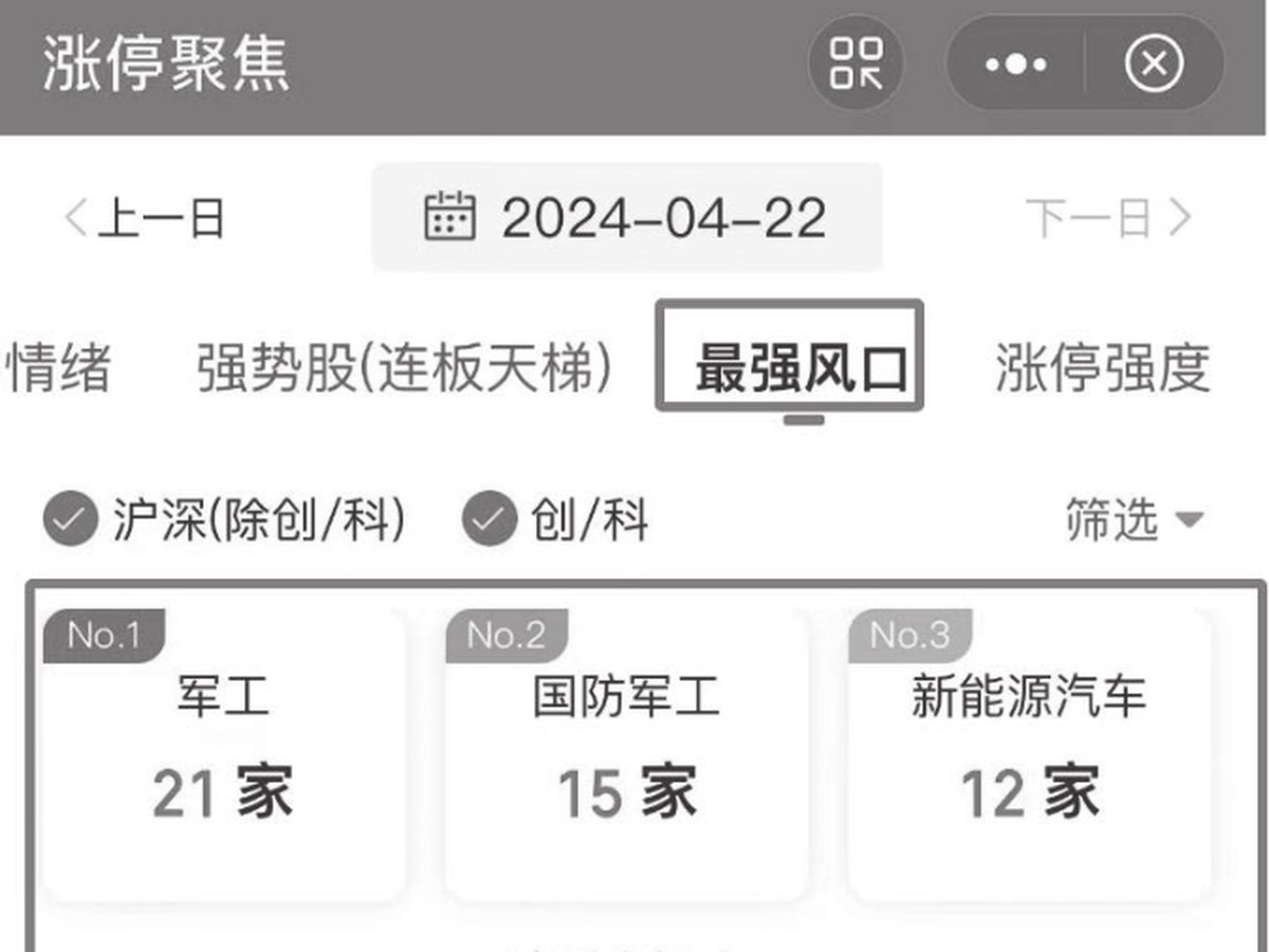 图15-17