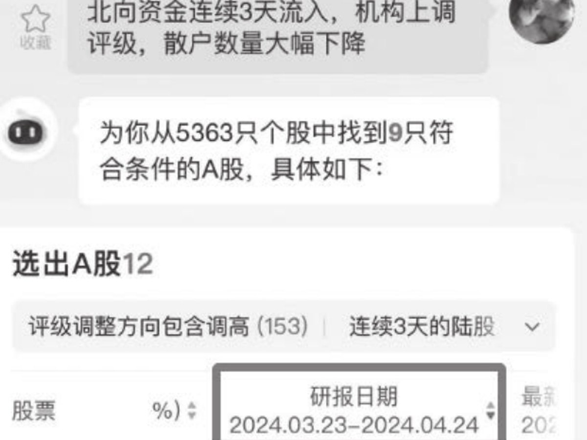 图15-34