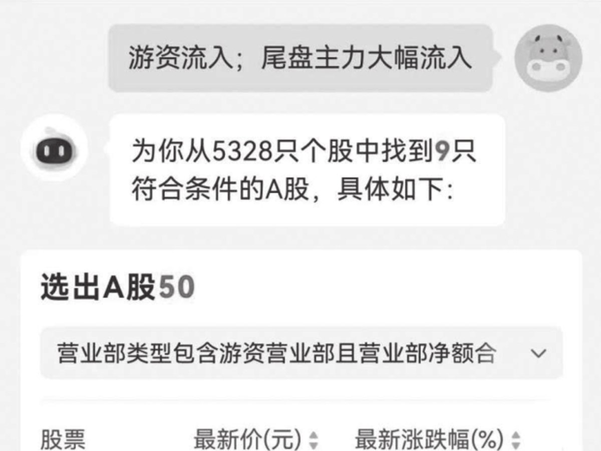 图15-36