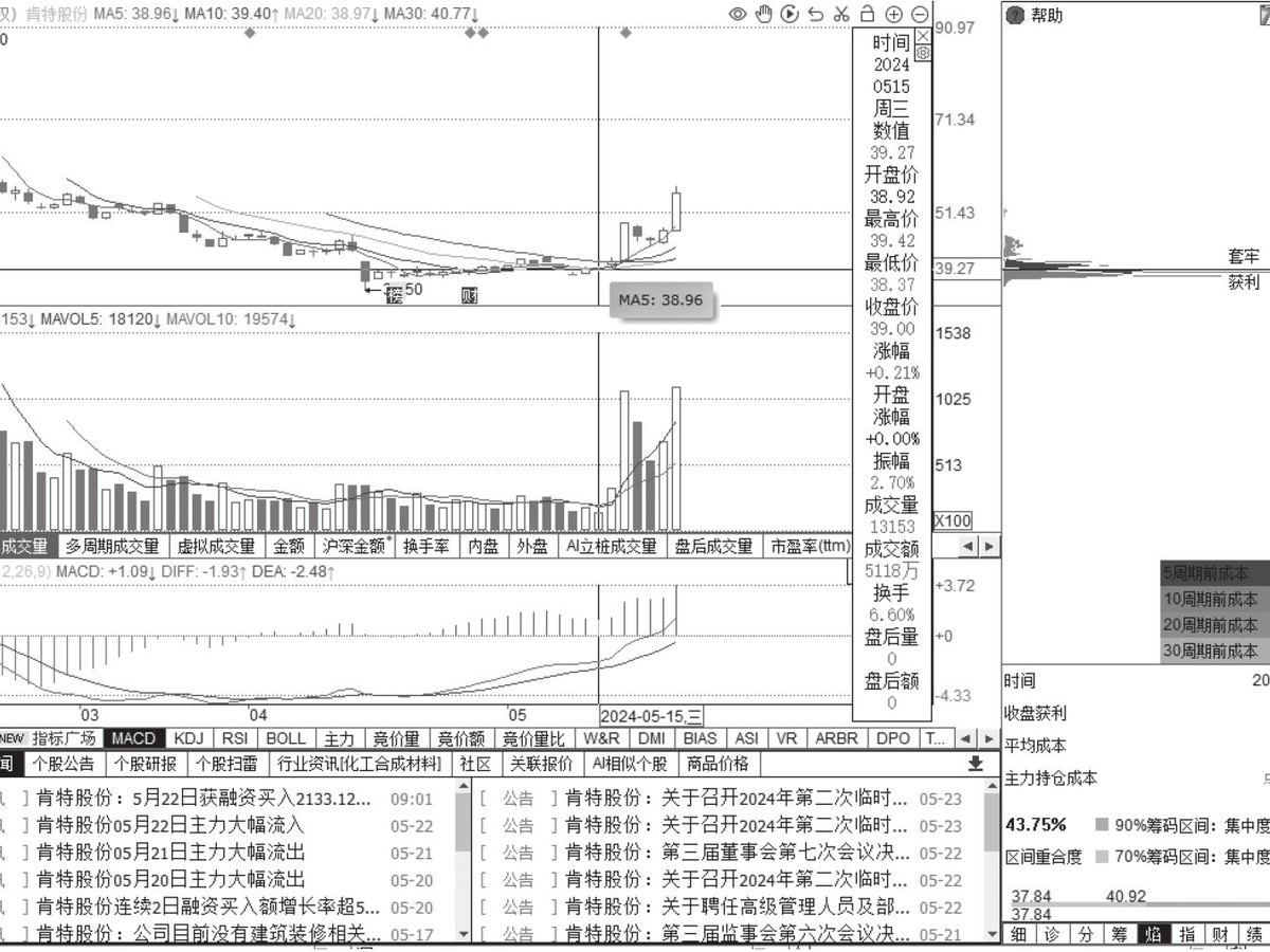 图16-3