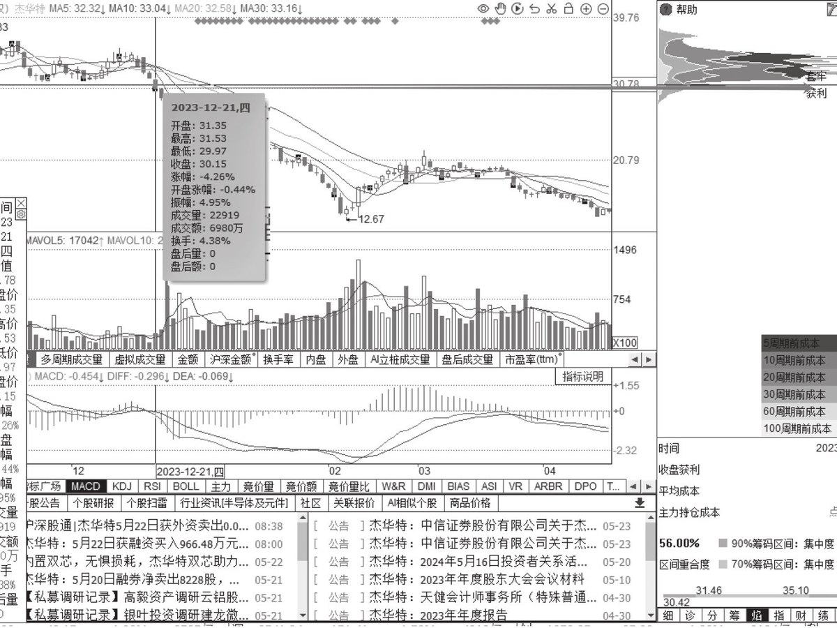 图16-9