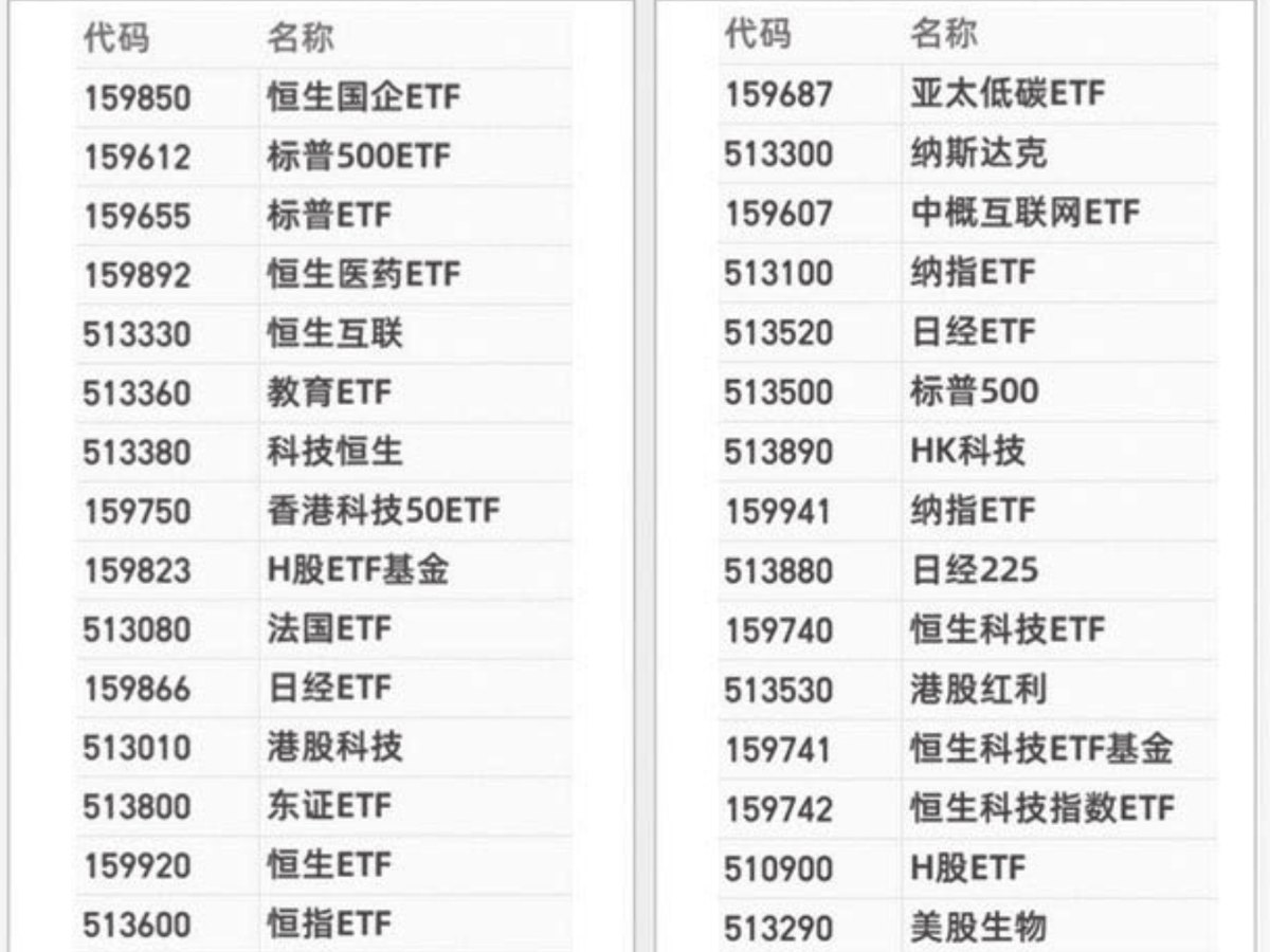 图1-7