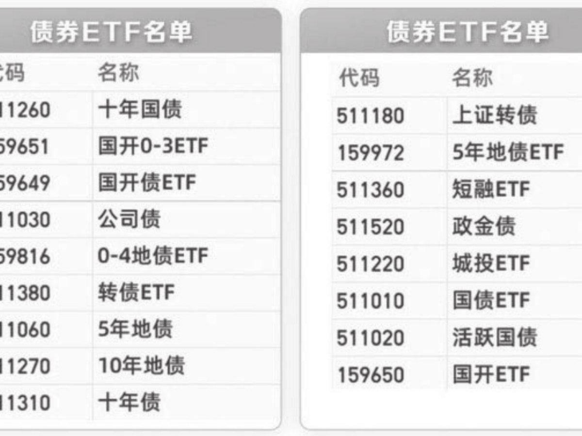 图1-8