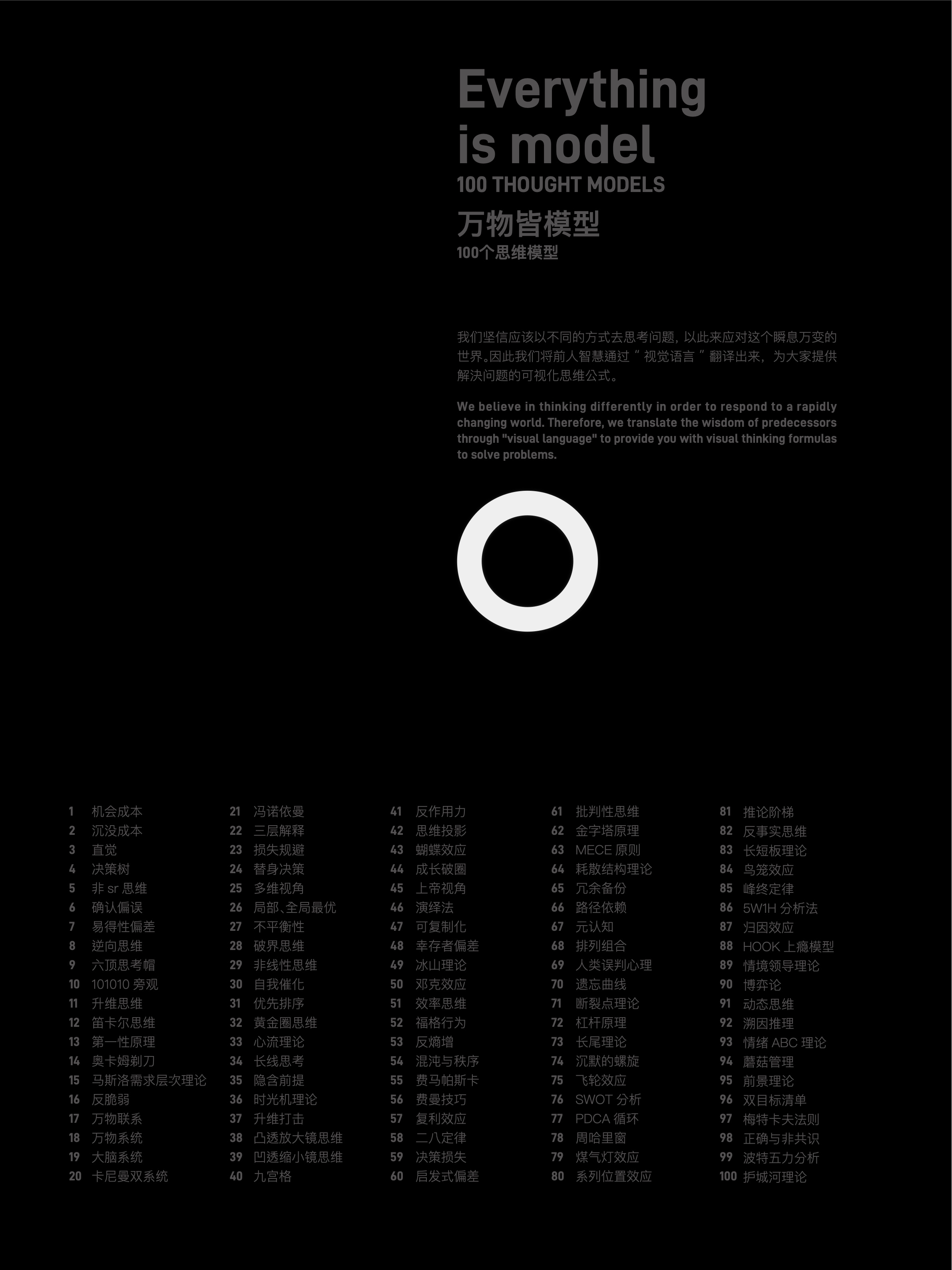 100 个模型总路线图