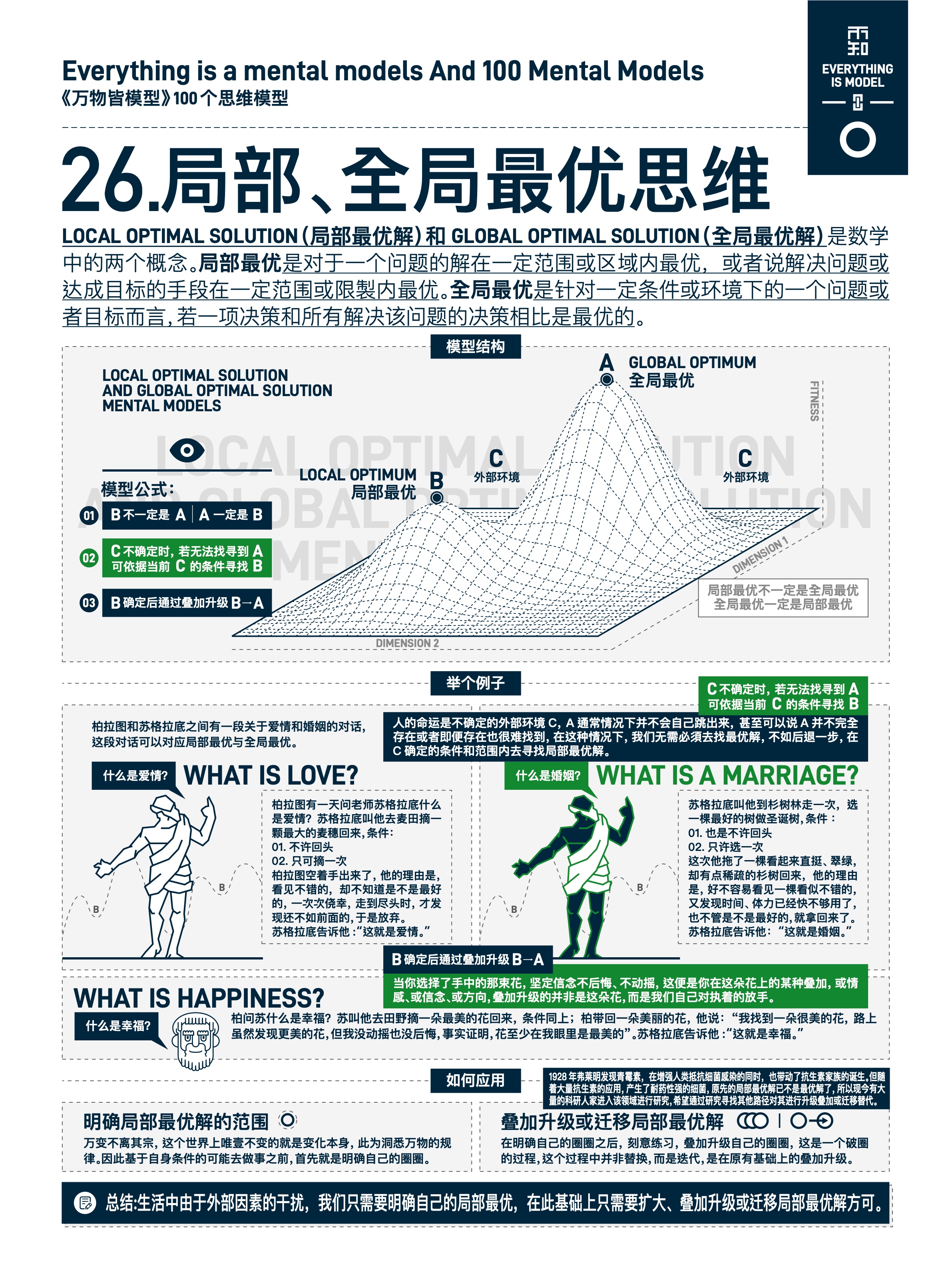 图版 26 26