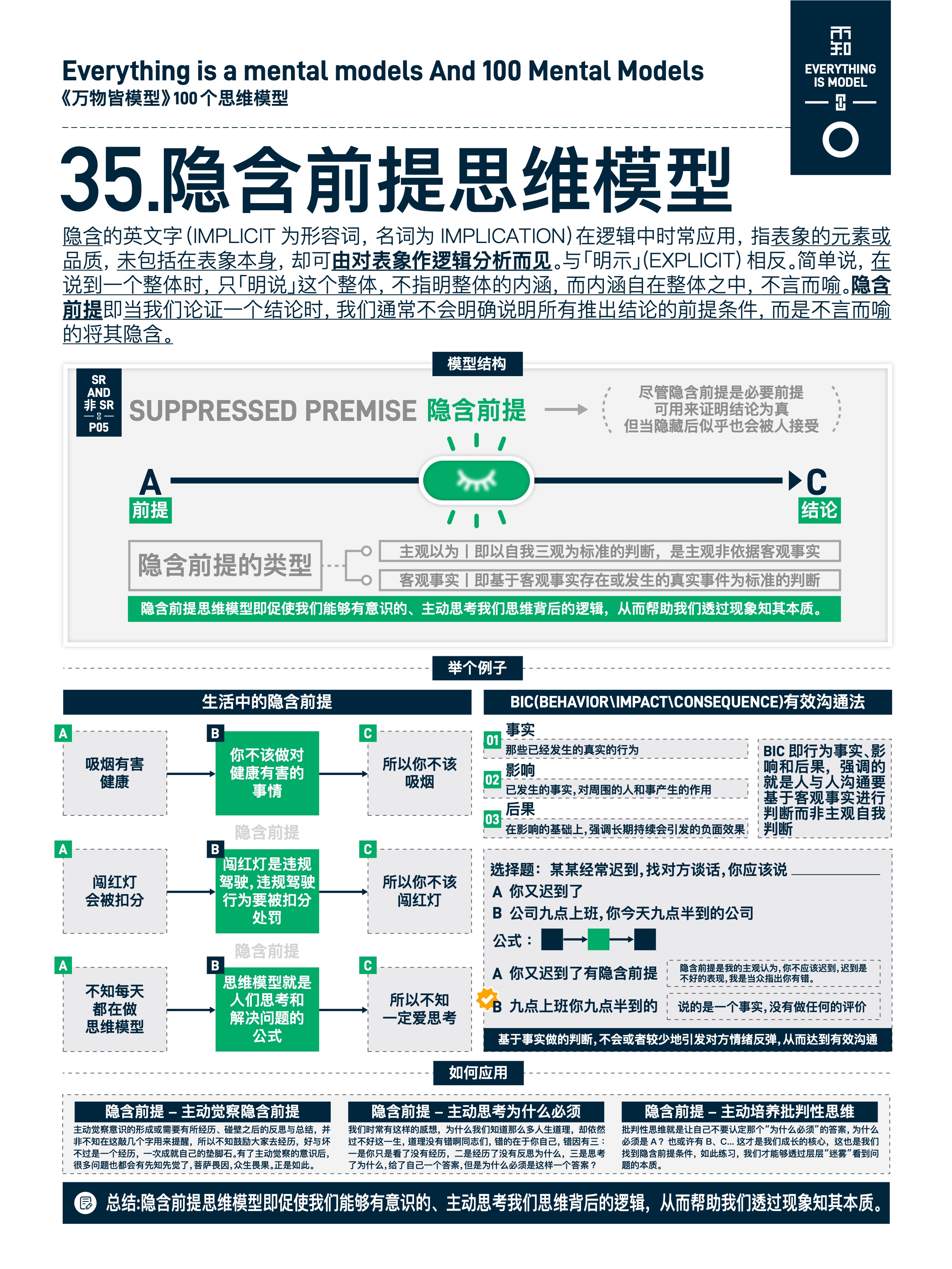 图版 35 35