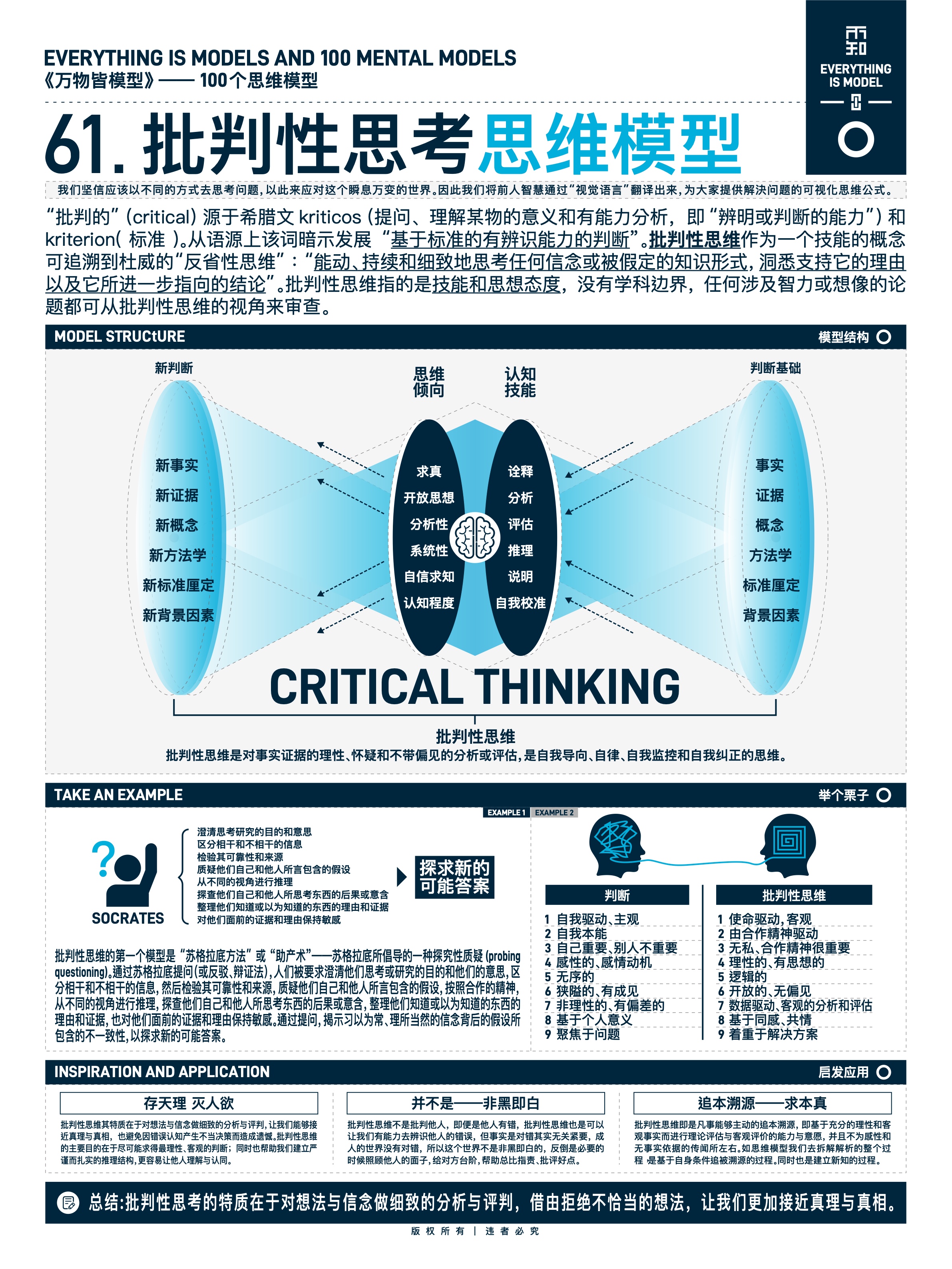 图版 61 41