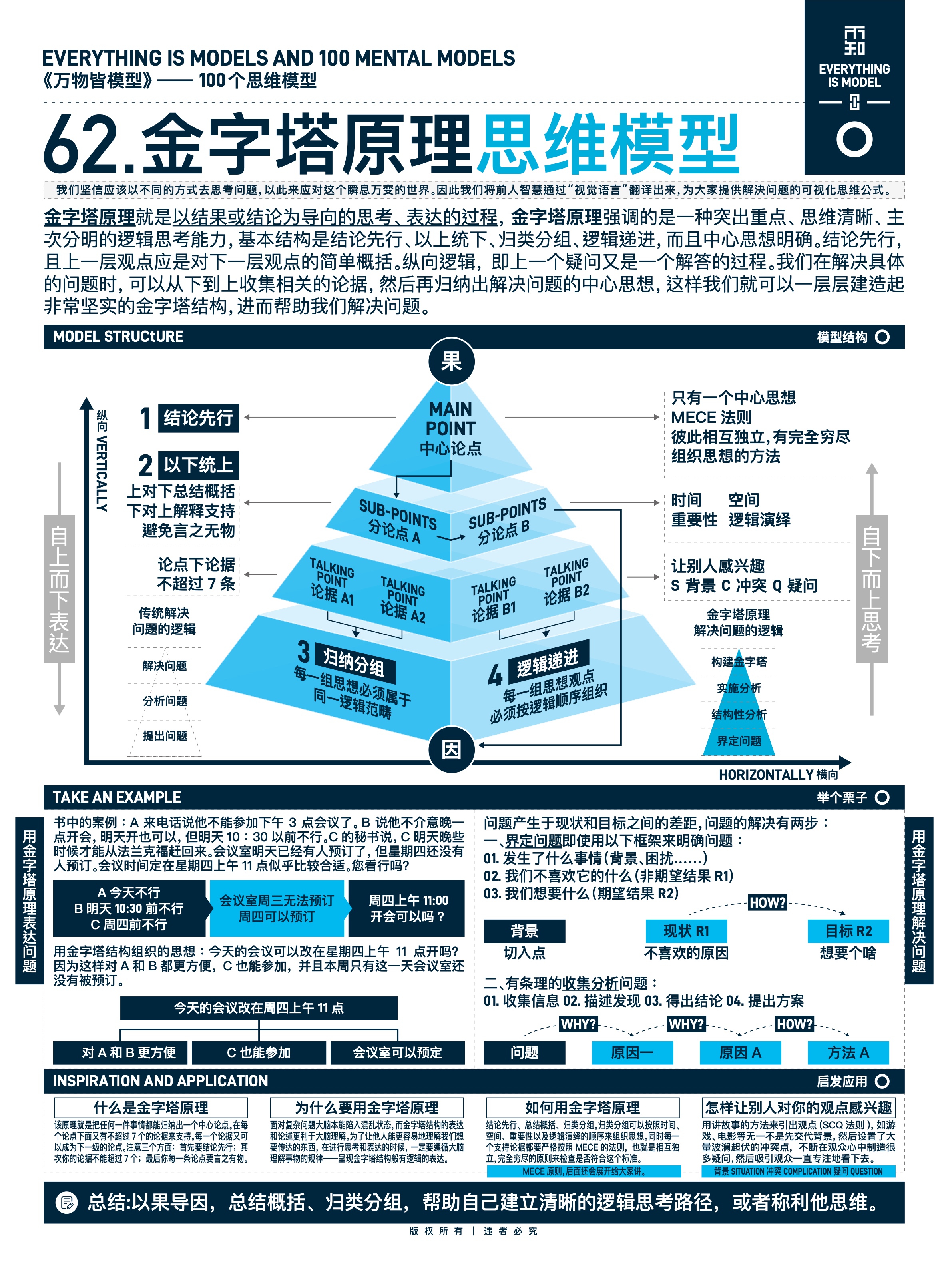 图版 62 42