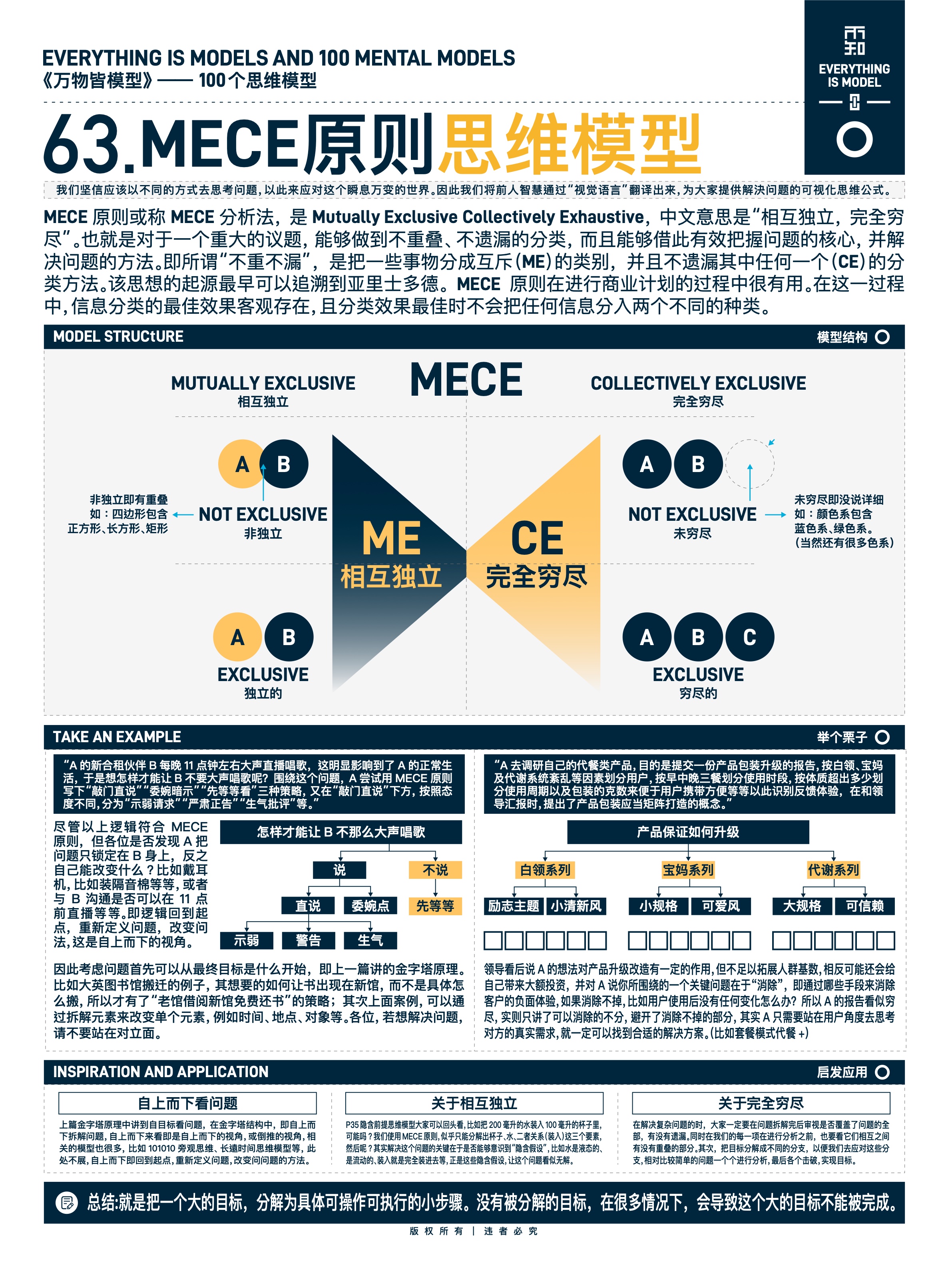 图版 63 43