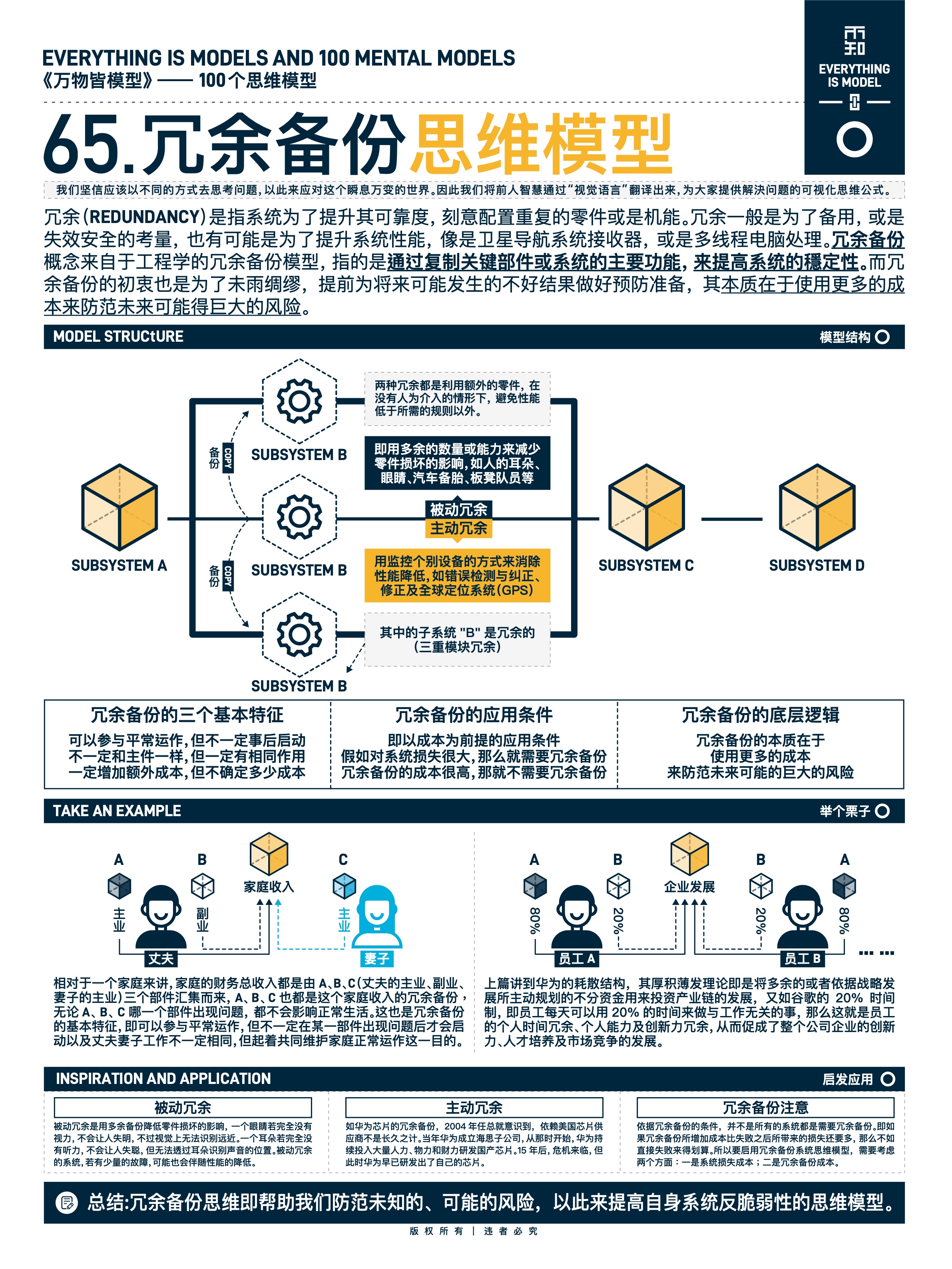 图版 65 45
