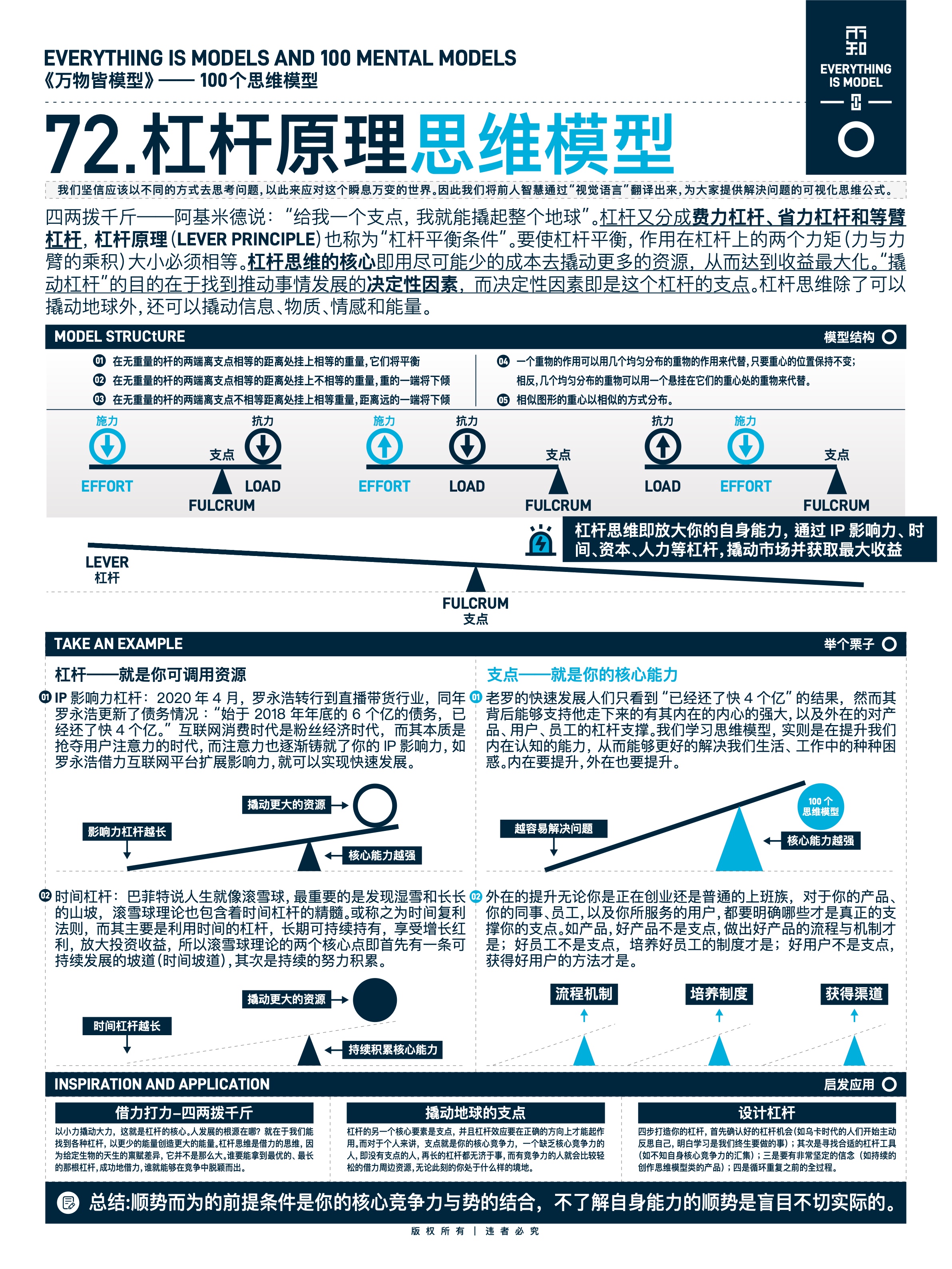 图版 72 52