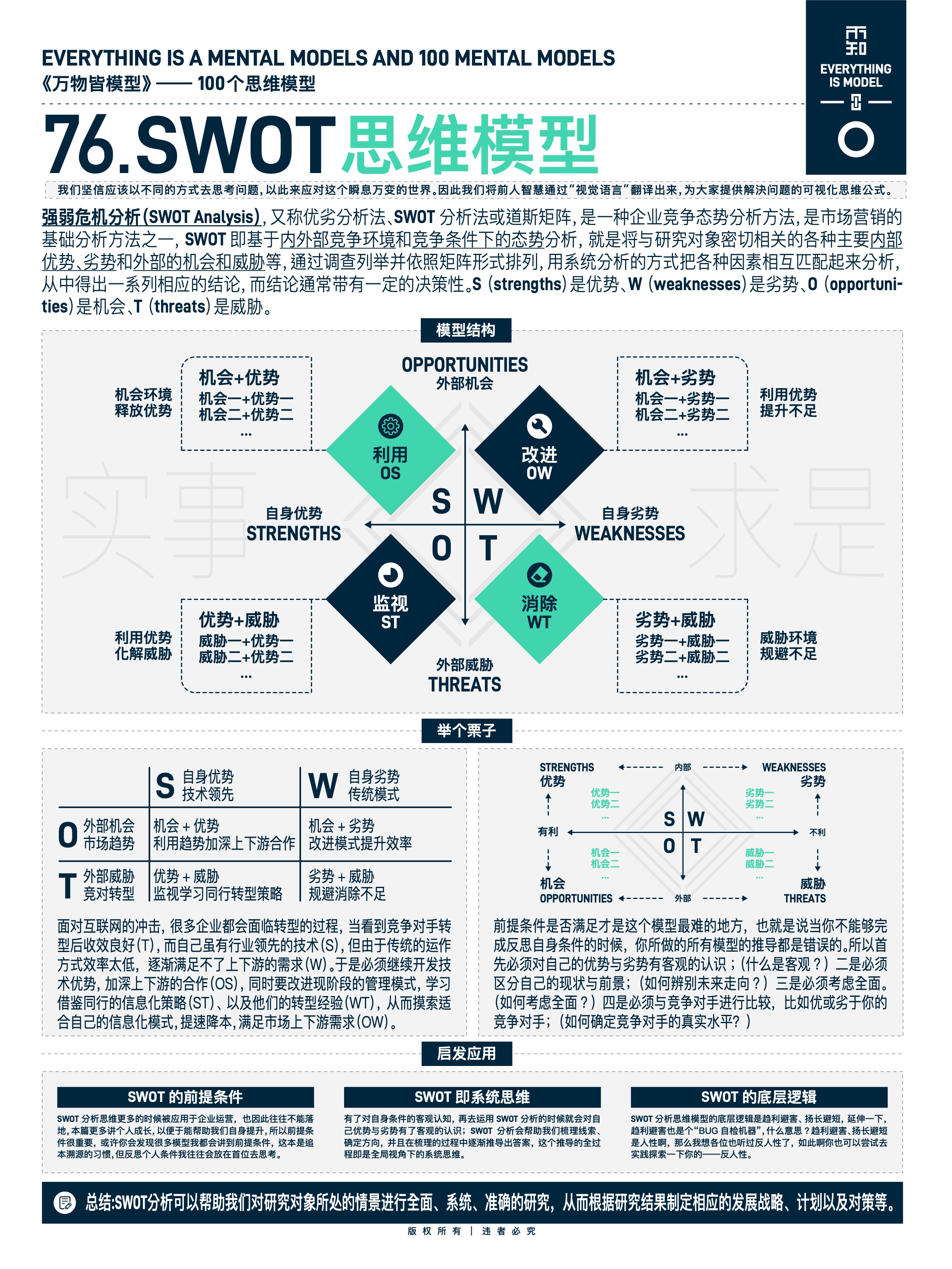 图版 76 56
