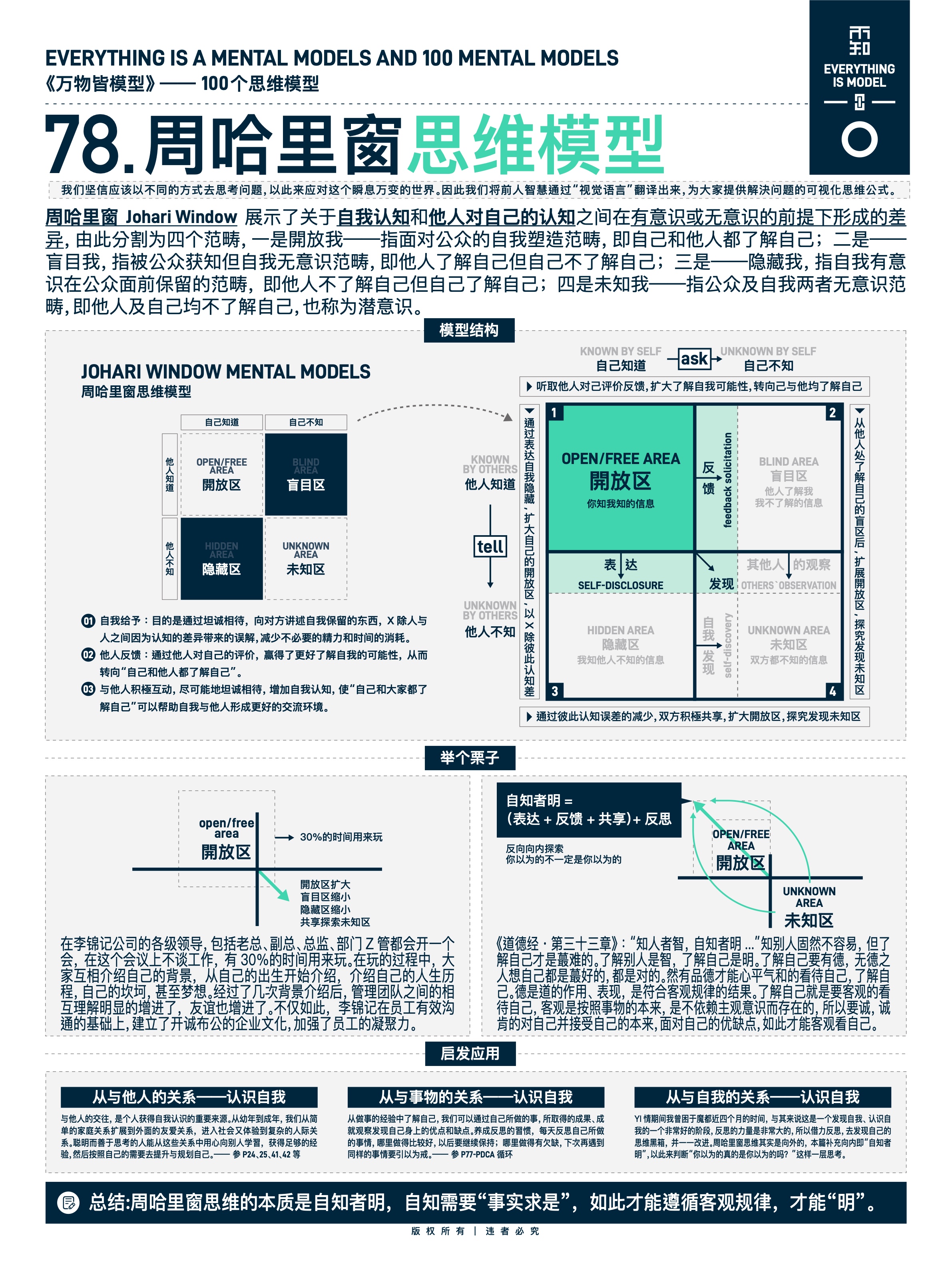 图版 78 58