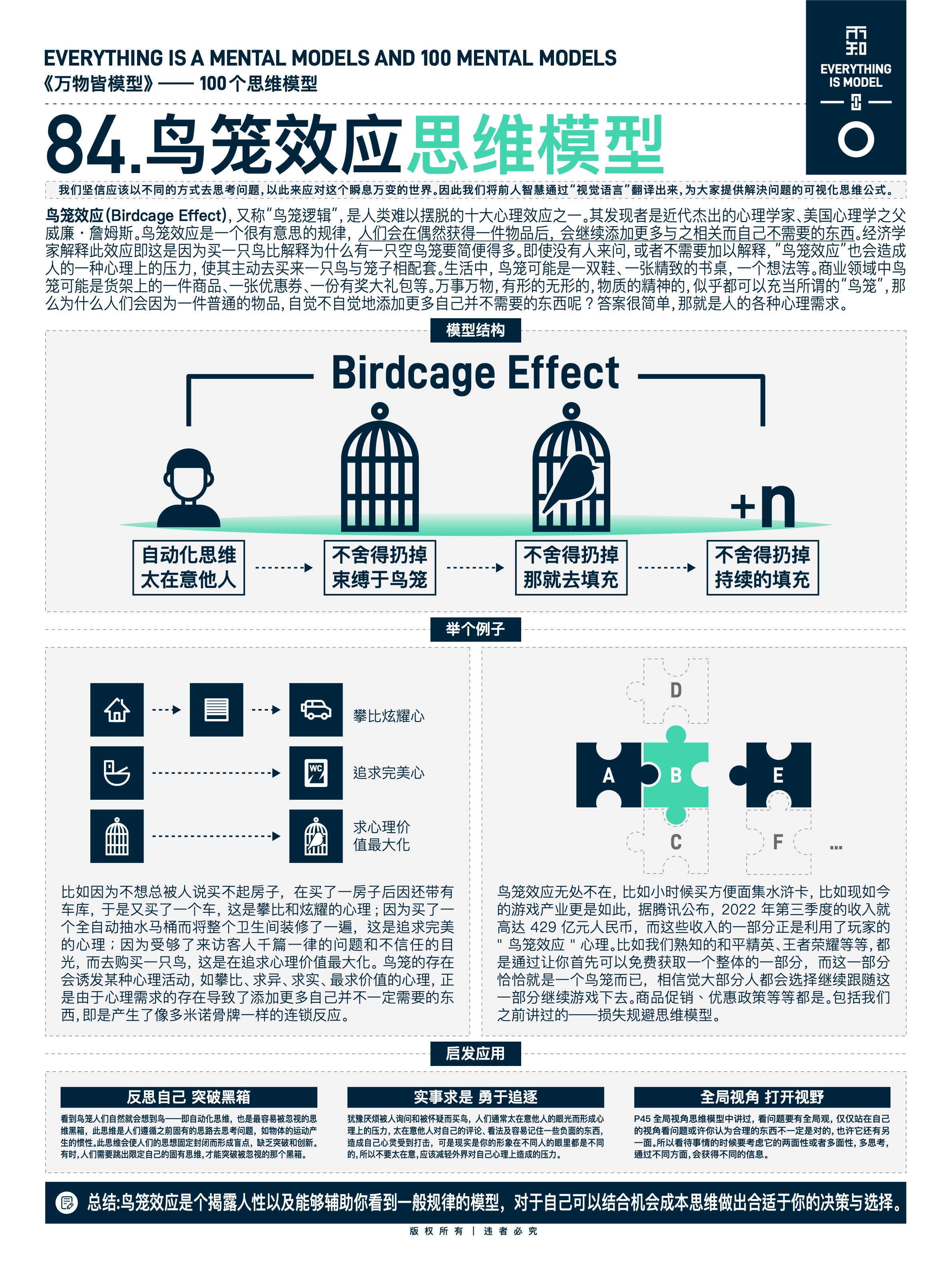 图版 84 成长破圈