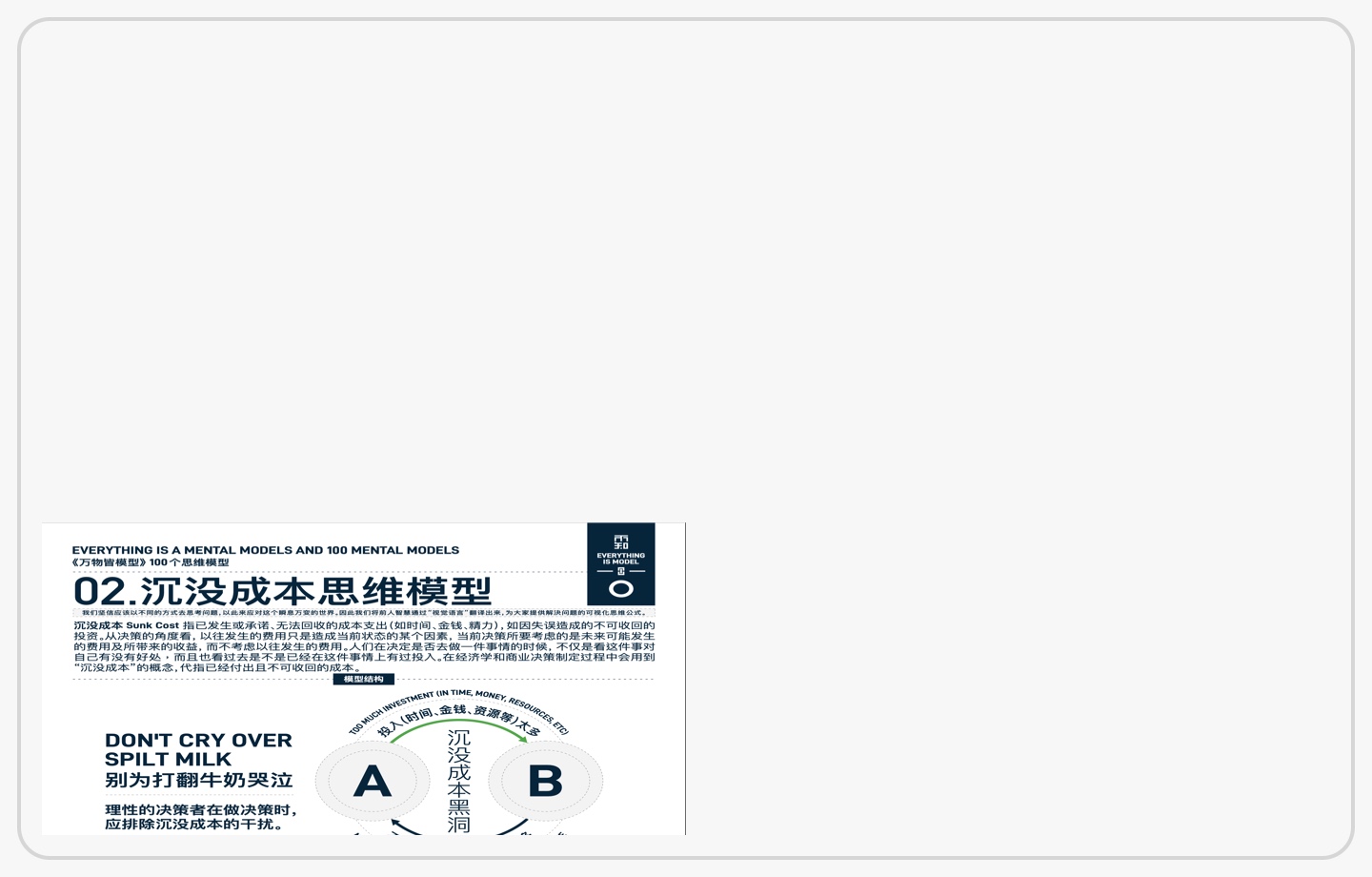 沉没成本