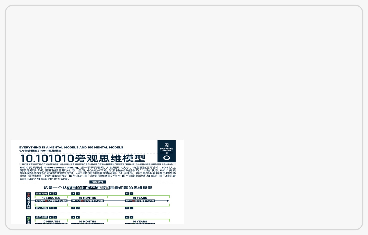 101010 旁观