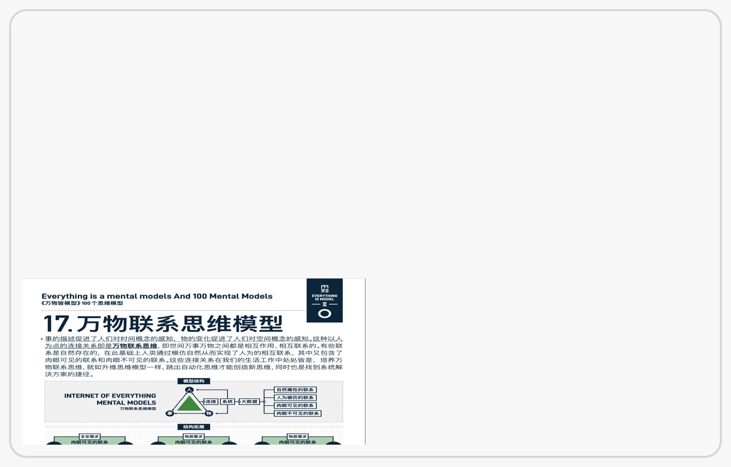 万物联系