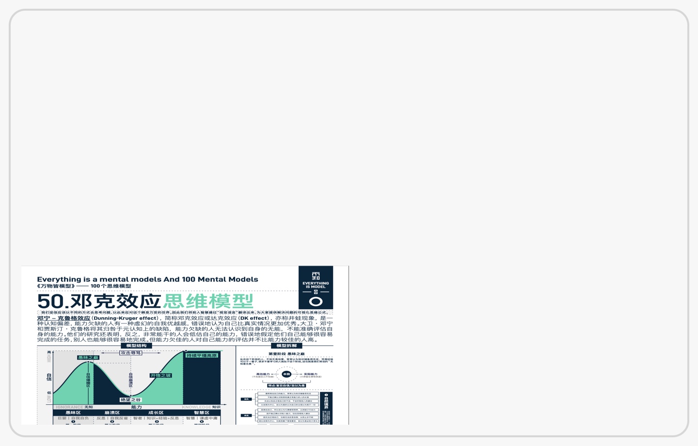 自我催化