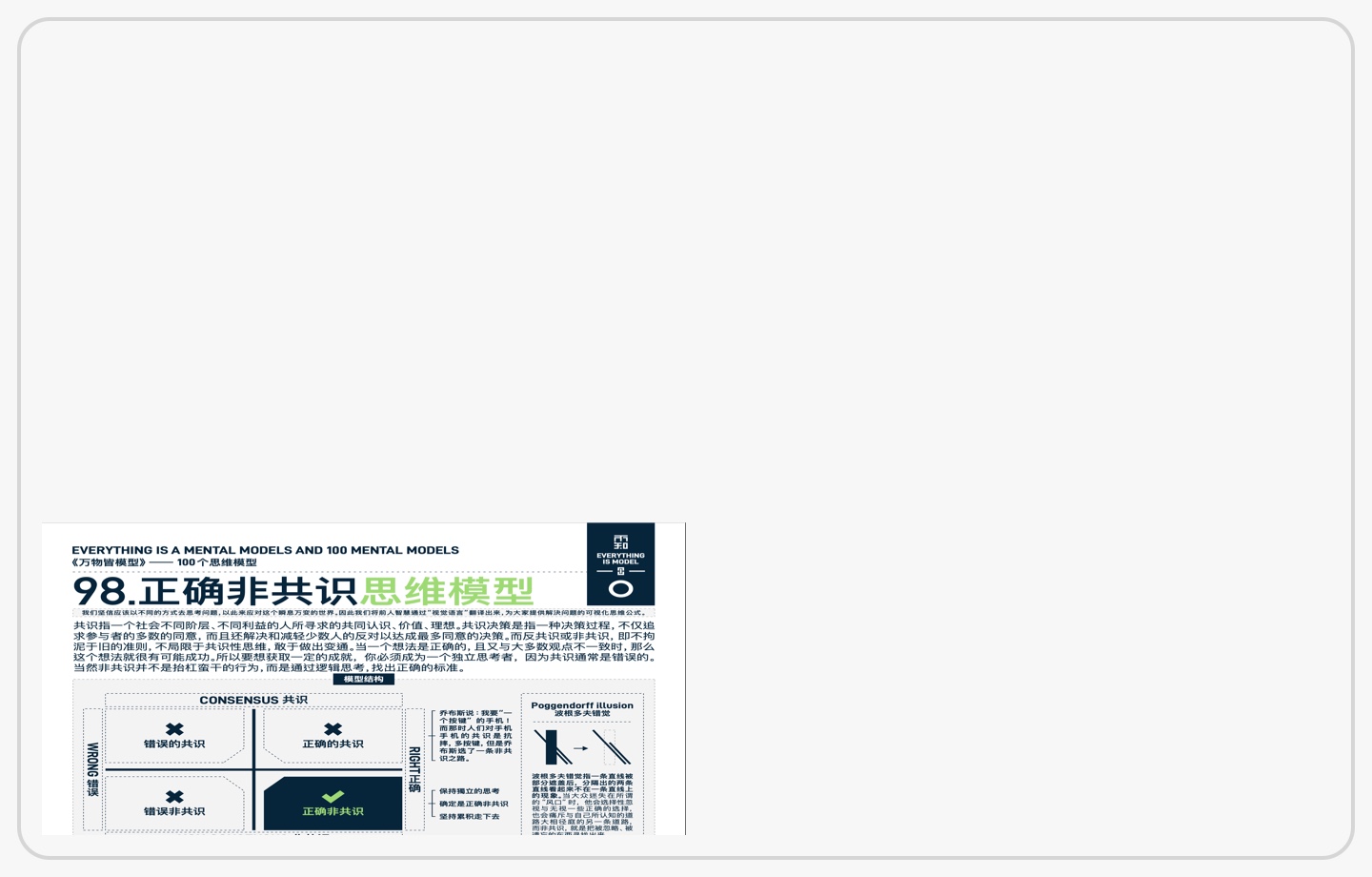 二八定律