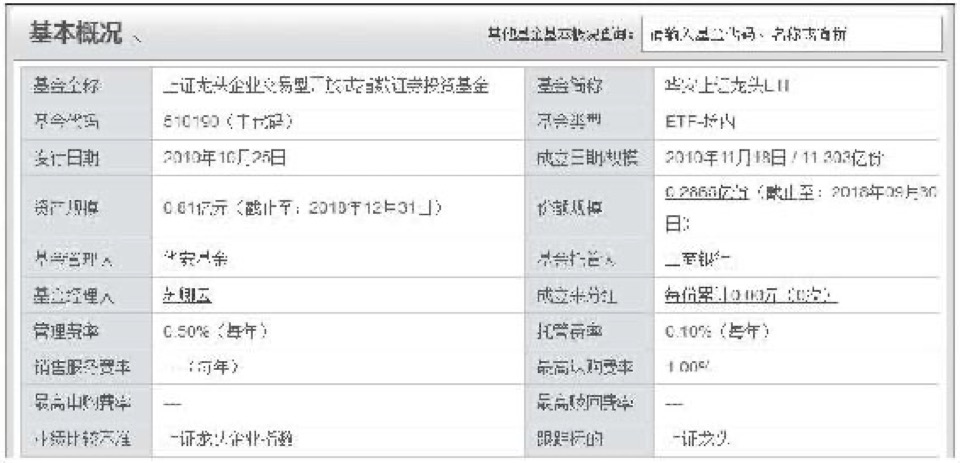第5章 投资前的行动