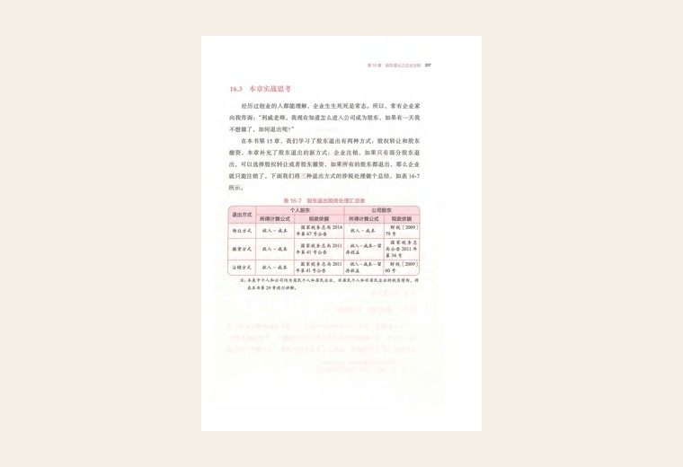 第17章 企业重组之合并分立
