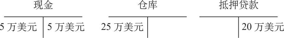 一辆保时捷是怎样让你致富的？ 图版 03