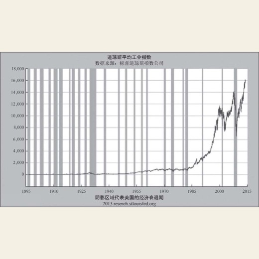 为什么说储蓄者是输家？ 图版 05