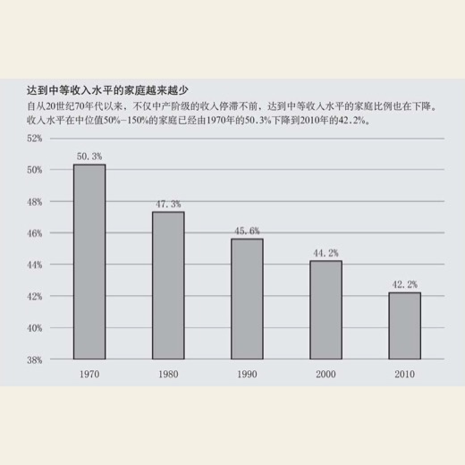 财商教育不是什么？ 图版 05