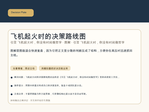 飞机起火时的决策路线图
