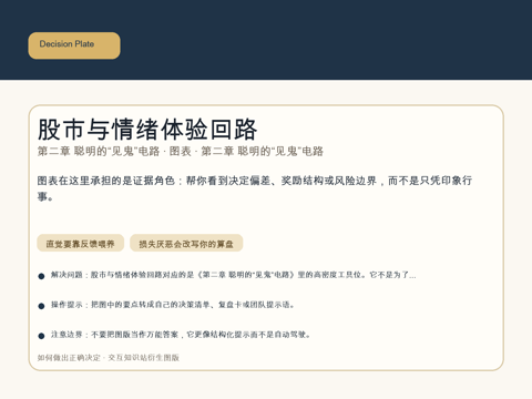 股市与情绪体验回路