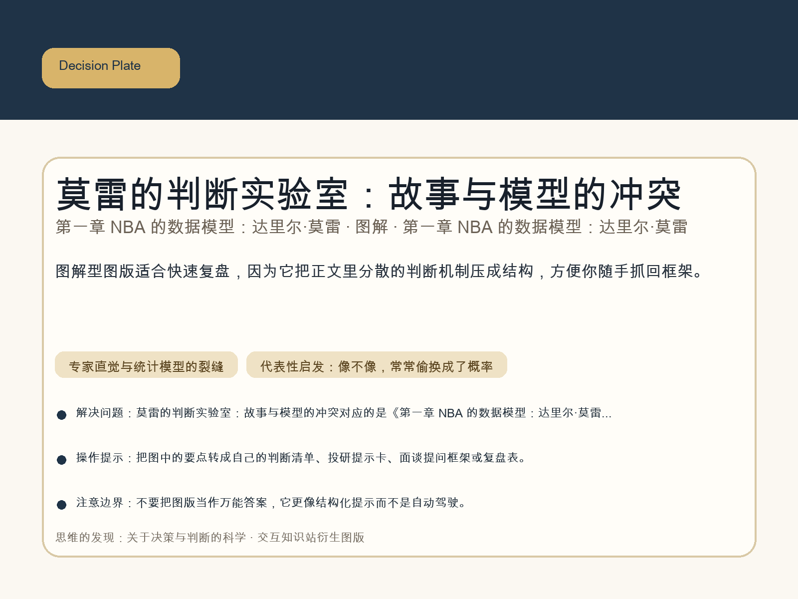 莫雷的判断实验室：故事与模型的冲突