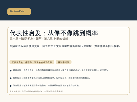 代表性启发：从像不像跳到概率